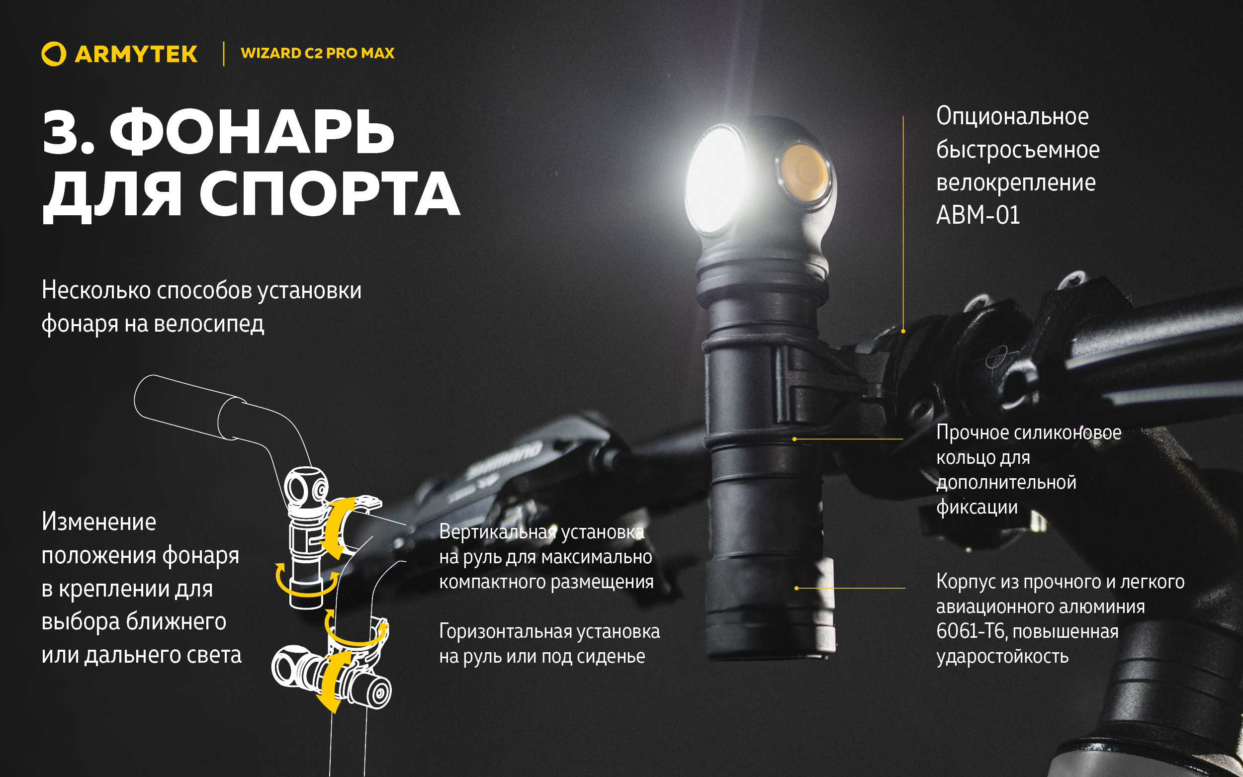 WIZARD C2 PRO